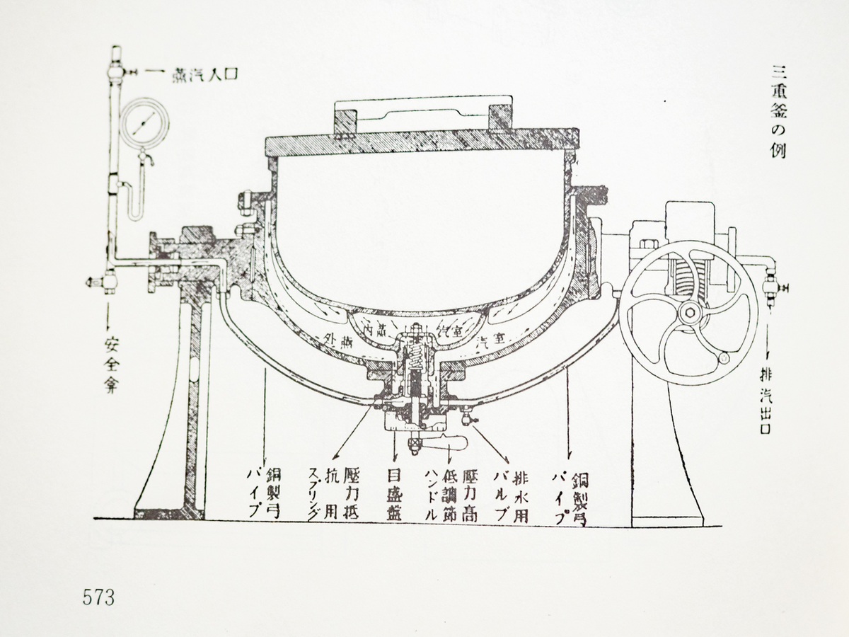 蒸気釜についての画像