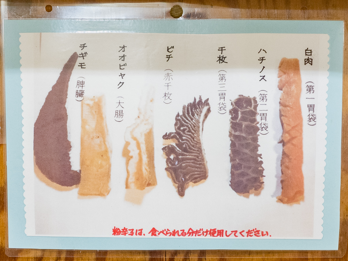 あきちゃんのホルモン天ぷら 説明