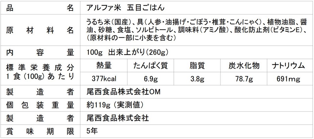 尾西の五目ごはん