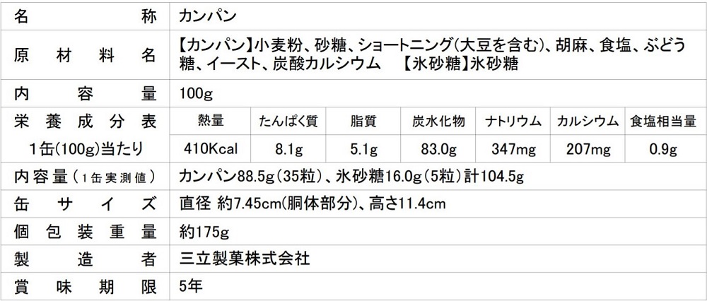 サンリツ缶入りカンパン