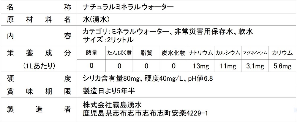志布志の自然水 志布志の自然水