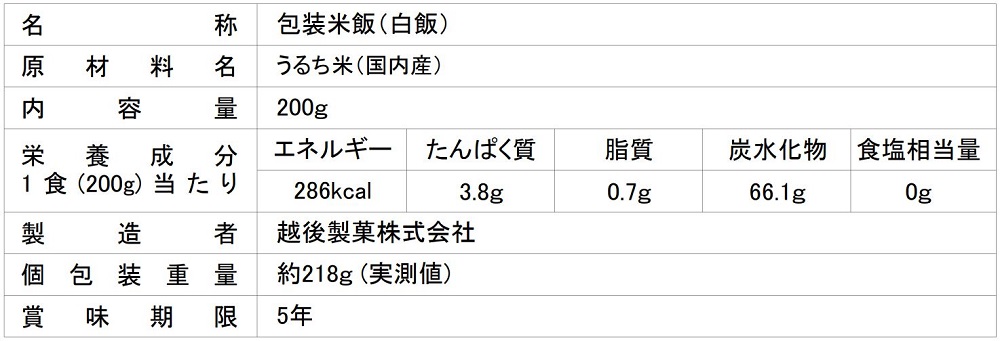 非常用・備蓄用ご飯 非常用・備蓄用ご飯