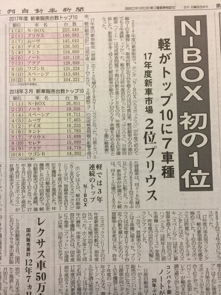 所長のつボヤき