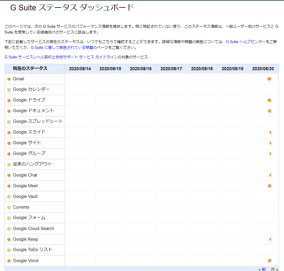 f:id:bagakora:20200820182506p:plain f:id:bagakora:20200820182506p:plain