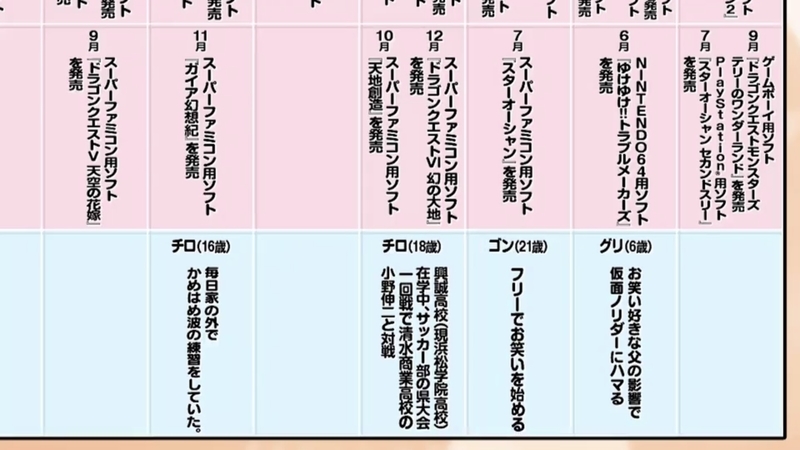 f:id:bagpipe_ps:20200730234147j:plain