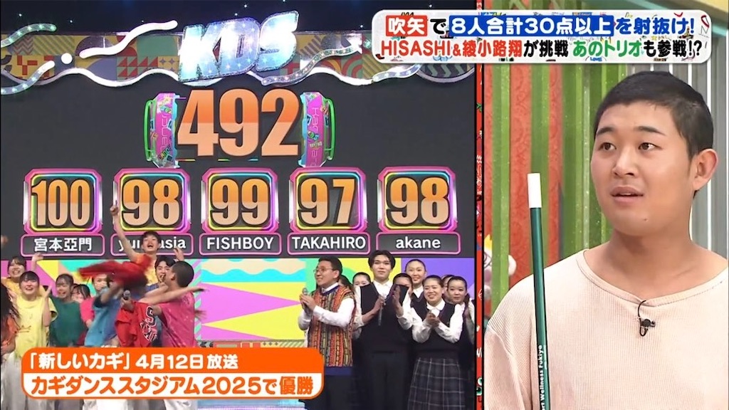 ぽかぽかざっくり感想（4.14〜4.18） - 遠まわりは手短に