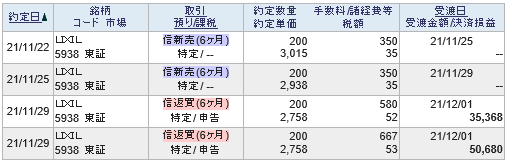 f:id:baibainogijutsu:20211201153149p:plain