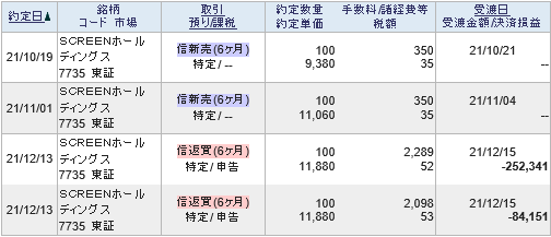 f:id:baibainogijutsu:20211220152419p:plain