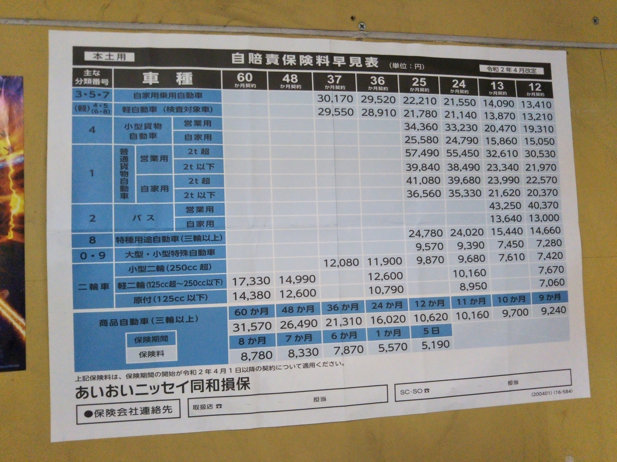 f:id:baikuyadaisuke1:20200406175625j:plain