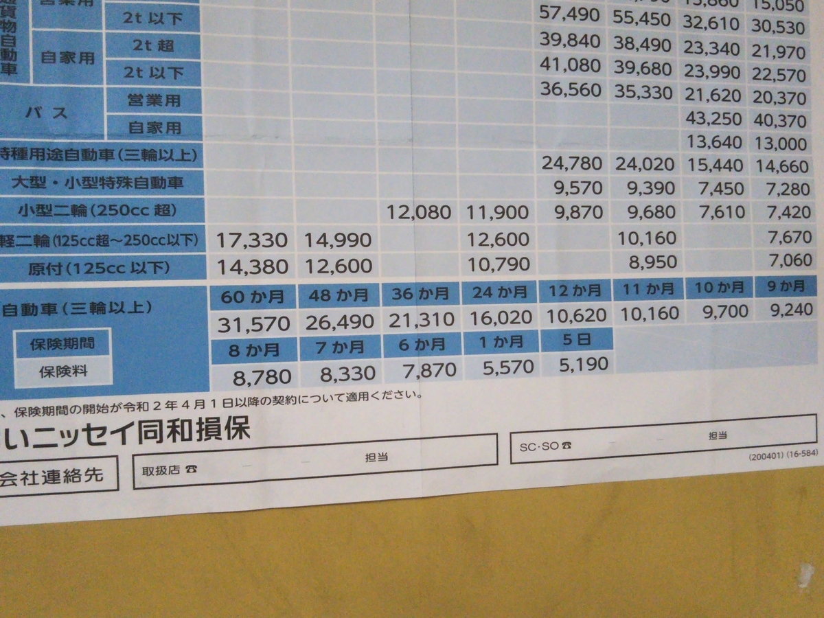 f:id:baikuyadaisuke1:20200406175631j:plain