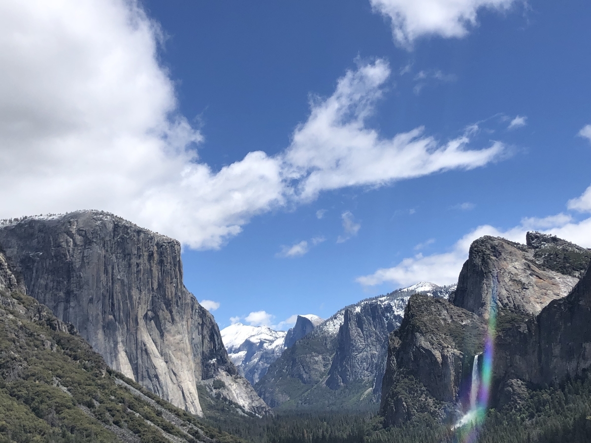 f:id:bainari777:20190601122950j:plain f:id:bainari777:20190601122950j:plain