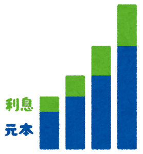 f:id:bairunn060012:20210616013701p:plain