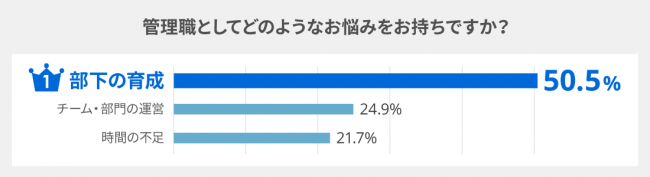 f:id:bairunn060012:20210620101625p:plain