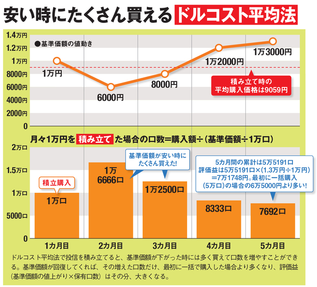 f:id:bairunn060012:20210905205202j:plain