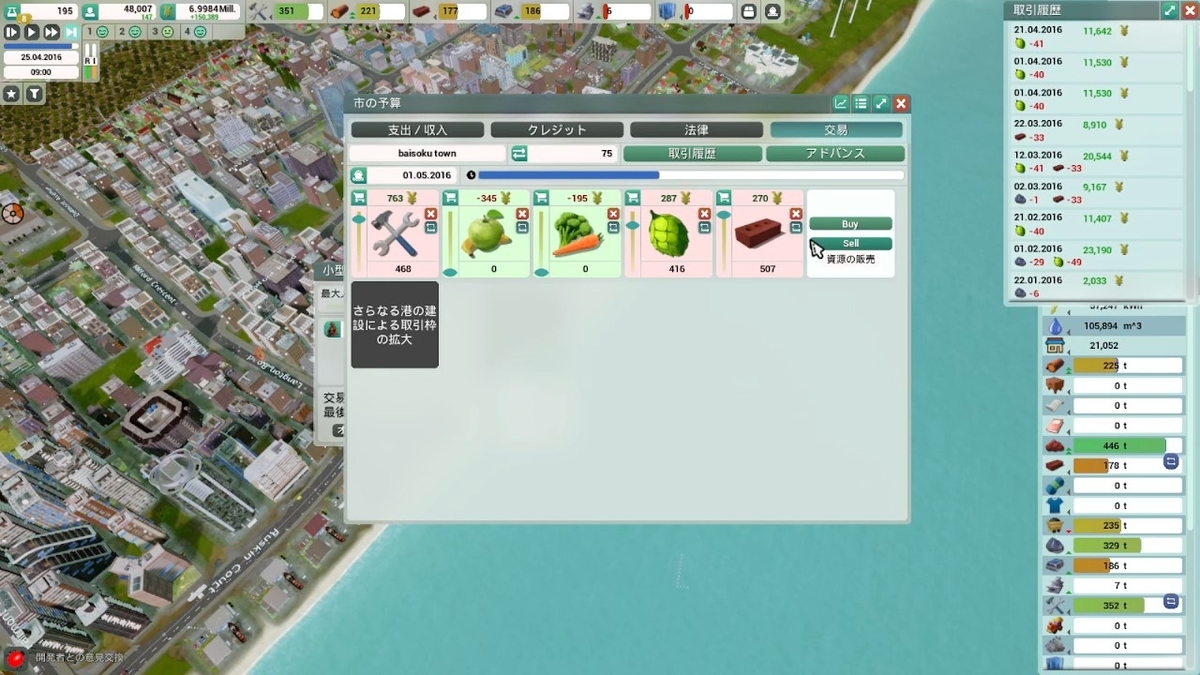 f:id:baisoku:20220408154350j:plain