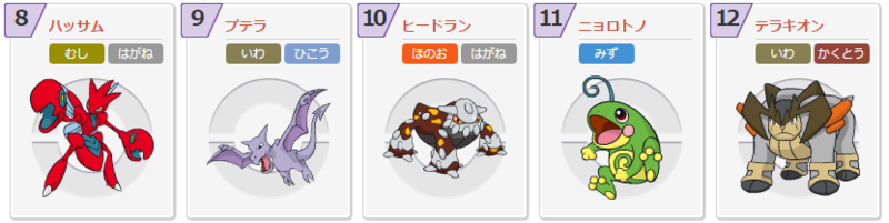 f:id:baitopoke:20150604185331p:plain f:id:baitopoke:20150604185331p:plain