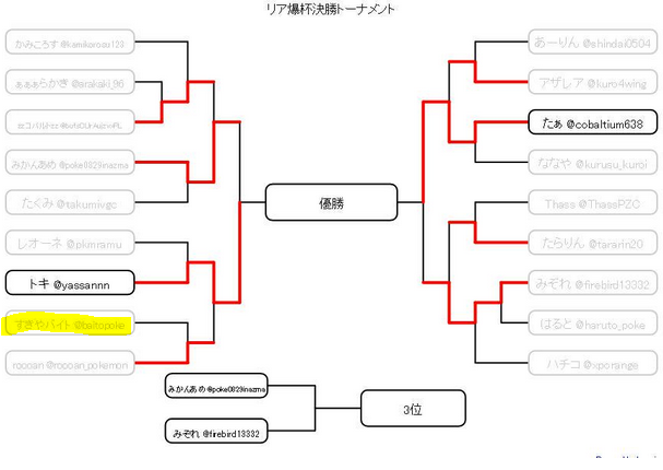 f:id:baitopoke:20150729223056p:plain