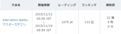f:id:baitopoke:20151124154717p:plain