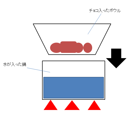 f:id:baitopoke:20160227215604p:plain