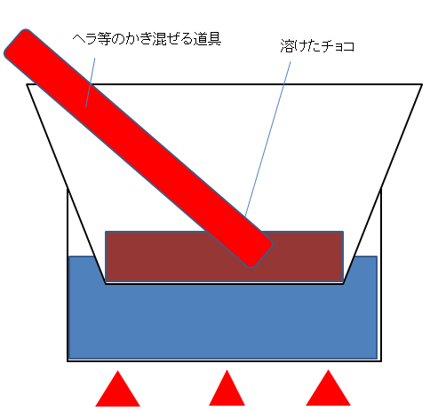 f:id:baitopoke:20160227215628p:plain