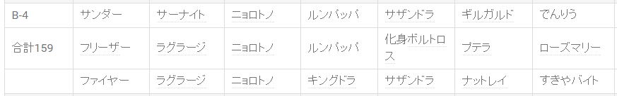f:id:baitopoke:20160527211310p:plain f:id:baitopoke:20160527211310p:plain