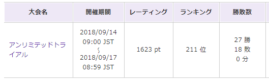 f:id:baitopoke:20180925152714p:plain