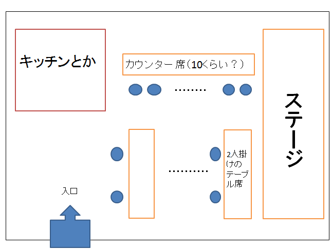 f:id:baitopoke:20191112203136p:plain