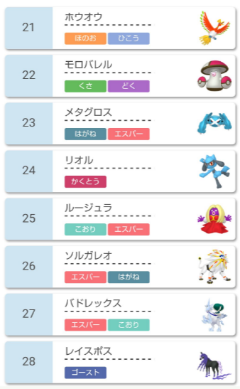 f:id:baitopoke:20201122043844p:plain
