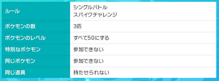 f:id:baitopoke:20210320104653p:plain