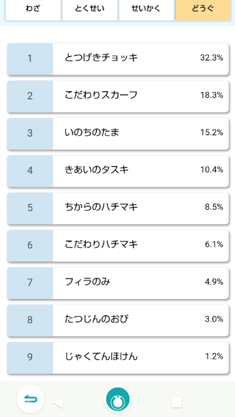 f:id:baitopoke:20211019173620p:plain