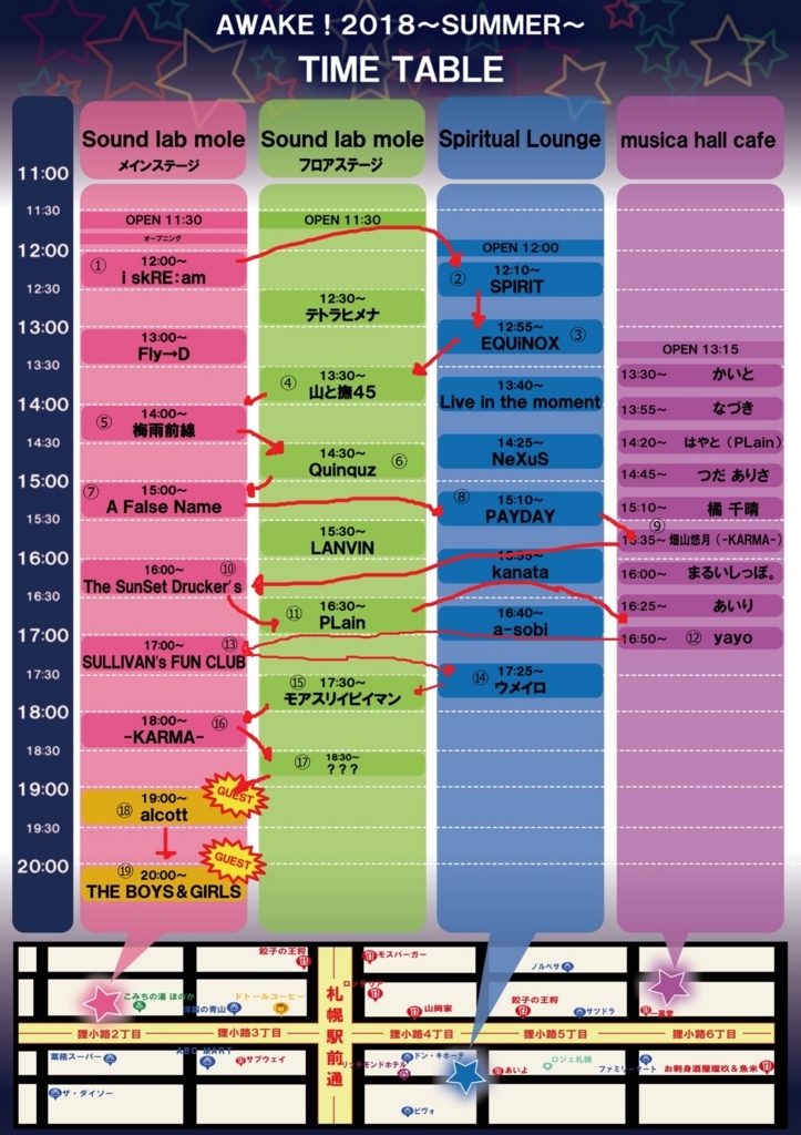 f:id:bakabon-party:20180801170813j:plain f:id:bakabon-party:20180801170813j:plain