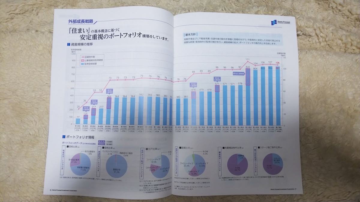 f:id:bakademodekiru:20191118235735j:plain