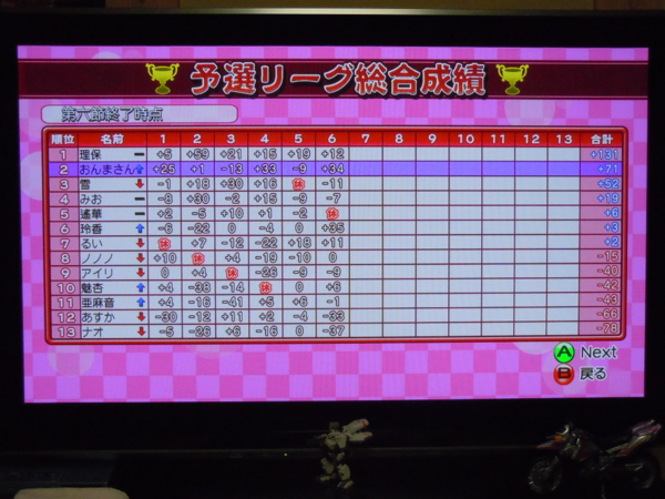 f:id:bakafutomon:20130614192819j:image f:id:bakafutomon:20130614192819j:image