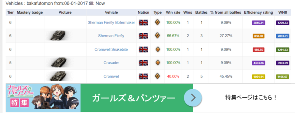 f:id:bakafutomon:20170108170934p:image f:id:bakafutomon:20170108170934p:image