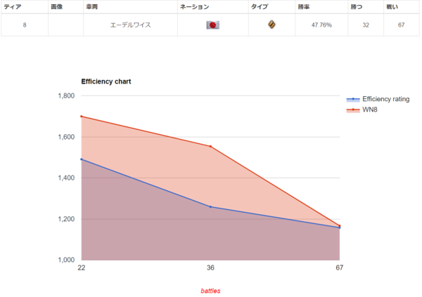 f:id:bakafutomon:20170627011235p:image