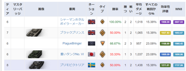 f:id:bakafutomon:20180814125151p:image