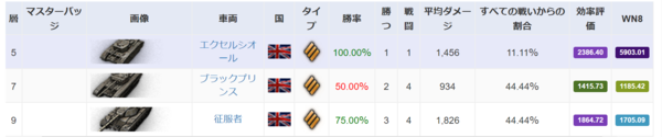 f:id:bakafutomon:20190111105842p:image