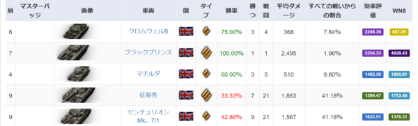 f:id:bakafutomon:20190123013548p:image f:id:bakafutomon:20190123013548p:image