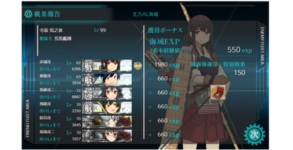 f:id:bakafutomon:20190310064834p:image f:id:bakafutomon:20190310064834p:image