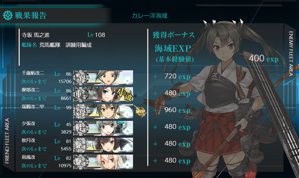 f:id:bakafutomon:20190604230137p:image f:id:bakafutomon:20190604230137p:image