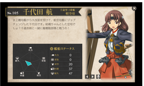 f:id:bakafutomon:20190716232736p:image