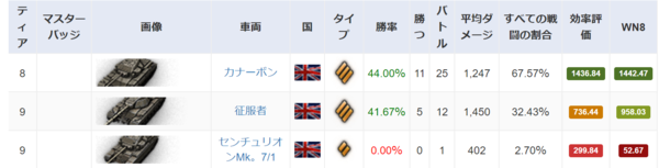 f:id:bakafutomon:20200219015322p:image