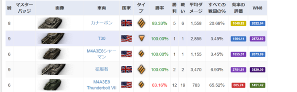 f:id:bakafutomon:20200519003107p:image