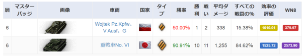 f:id:bakafutomon:20200712223720p:image