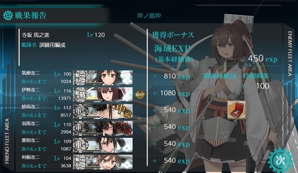 f:id:bakafutomon:20201220204330j:image