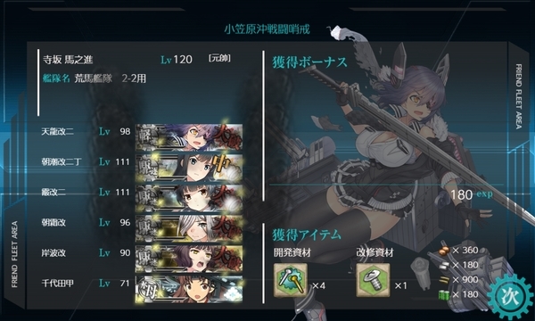 f:id:bakafutomon:20210317014152j:image