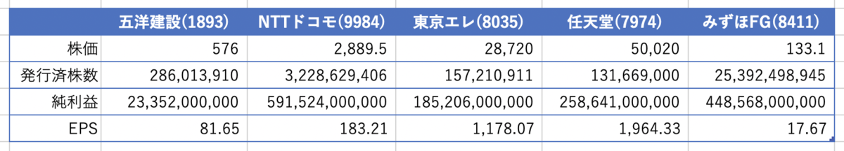 f:id:bakakabu:20200705195133p:plain