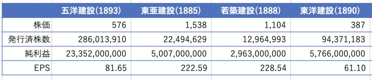 f:id:bakakabu:20200705200503p:plain