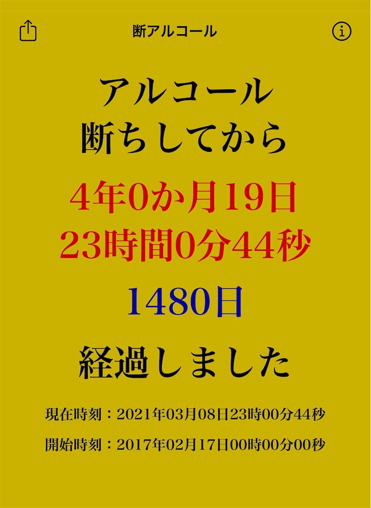 f:id:bakakosan:20210308231641j:image f:id:bakakosan:20210308231641j:image
