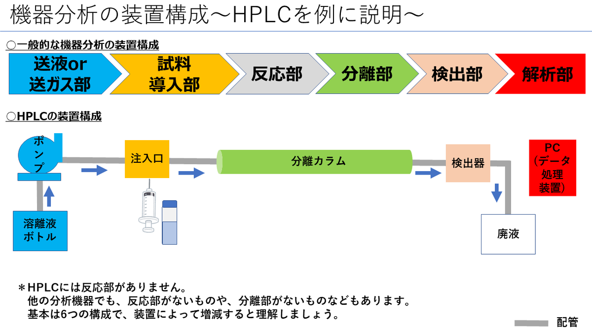 f:id:bake_pito:20201101154523p:plain
